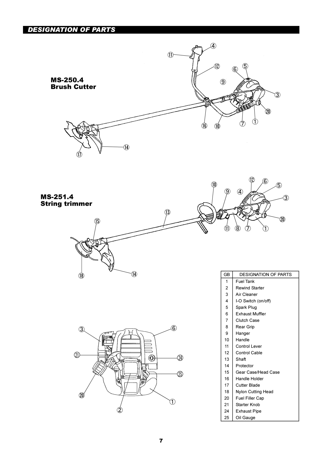 Dolmar instruction manual Designation of Parts, MS-250.4 Brush Cutter MS-251.4 String trimmer 