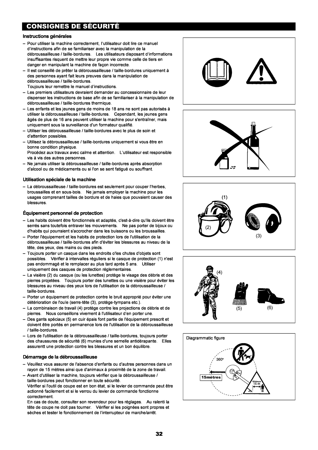 Dolmar MS-251.4, MS-250.4 Consignes De Sécurité, Instructions générales, Utilisation spéciale de la machine 
