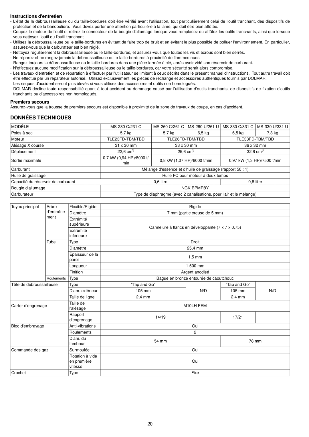 Dolmar MS-261 C, MS-261 U, MS-331 U, MS-331 C, MS-231 C Données Techniques, Instructions dentretien, Premiers secours, Modèle 