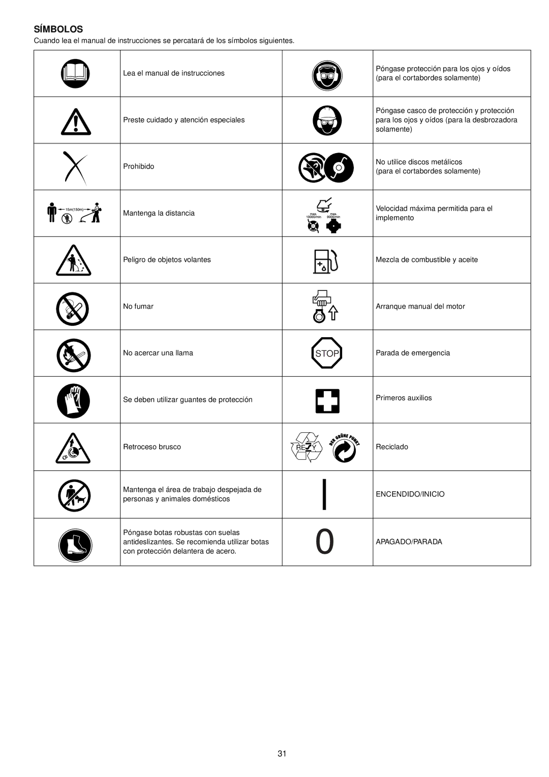 Dolmar MS-261 U, MS-261 C, MS-331 U, MS-331 C, MS-231 C instruction manual Símbolos, Encendido/Inicio 