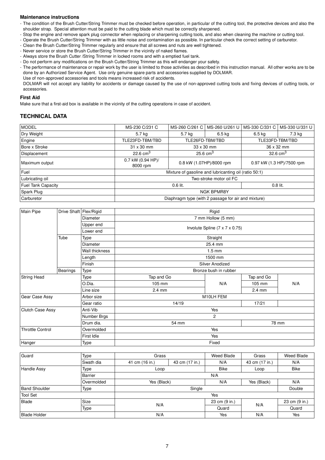 Dolmar MS-331 U, MS-261 C, MS-261 U, MS-331 C, MS-231 C instruction manual Technical Data, Maintenance instructions, First Aid 