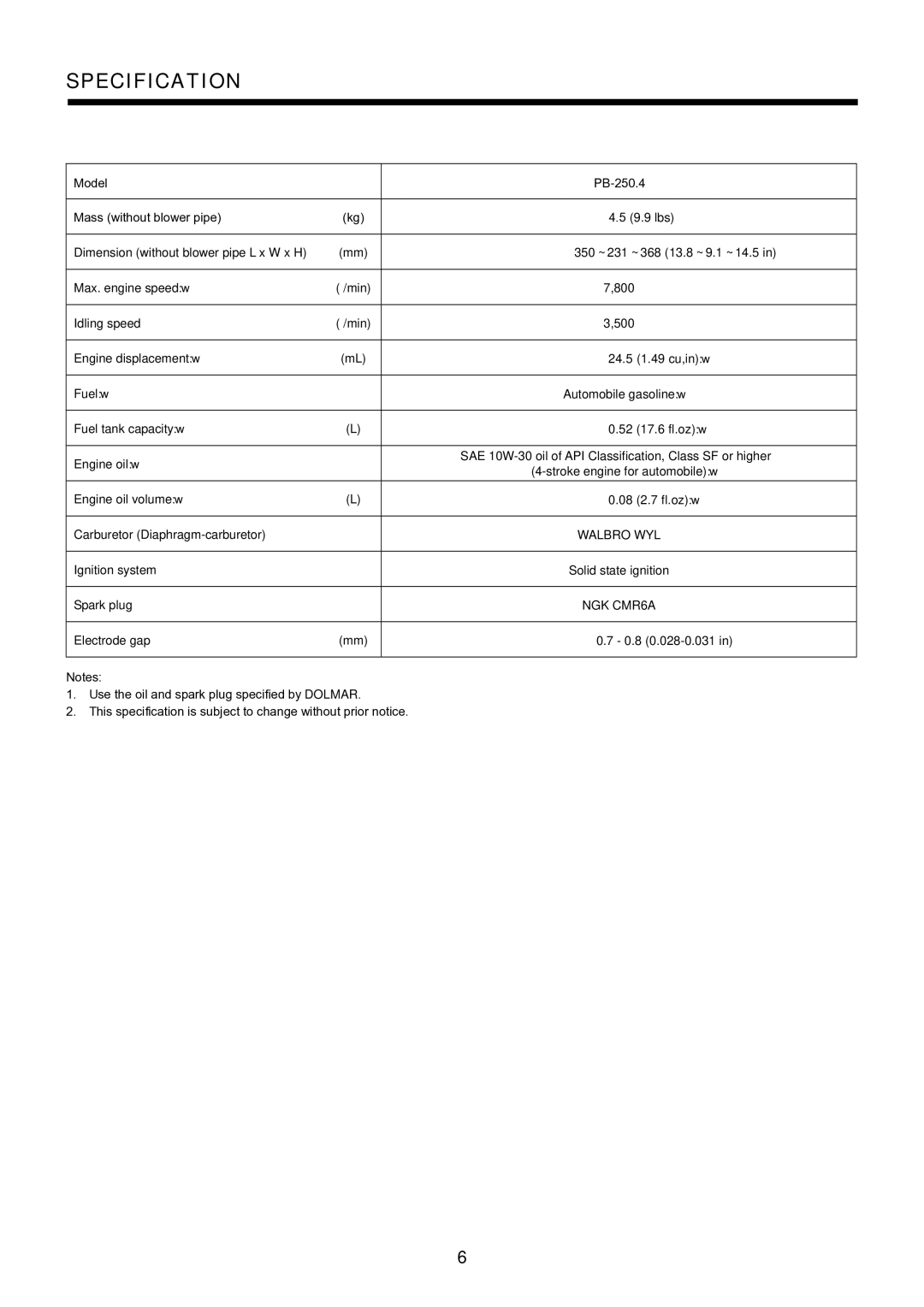 Dolmar PB-250.4 instruction manual Specification, NGK CMR6A 