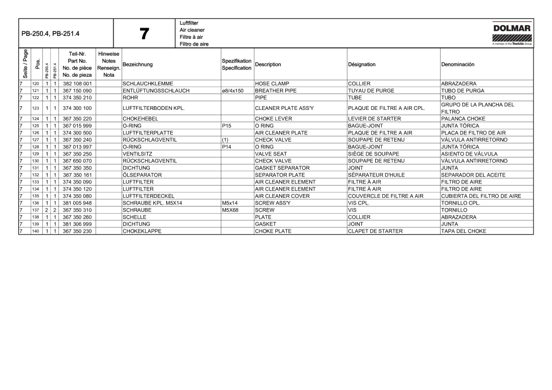 Dolmar PB-251.4 manual Luftfilter 