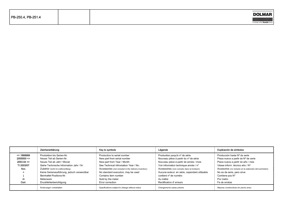 Dolmar PB-251.4 manual Zeichenerklärung Key to symbols Légende 