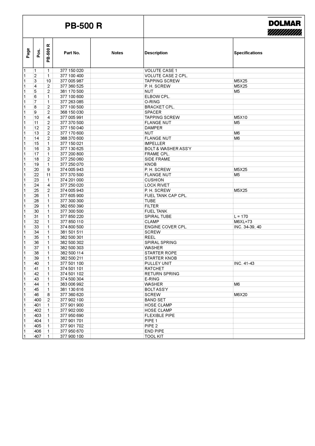 Dolmar PB-500 R manual Pos, Description Specifications 