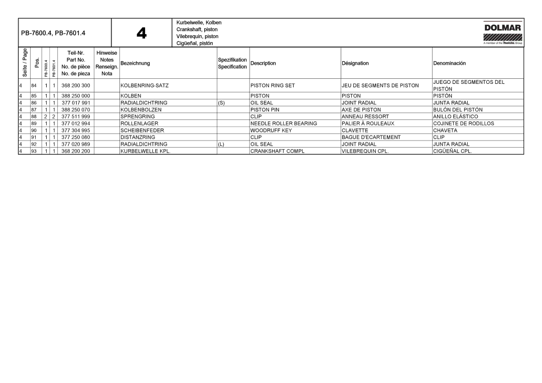 Dolmar PB-7601.4, PB-7600.4 manual Kolben Piston Pistón 