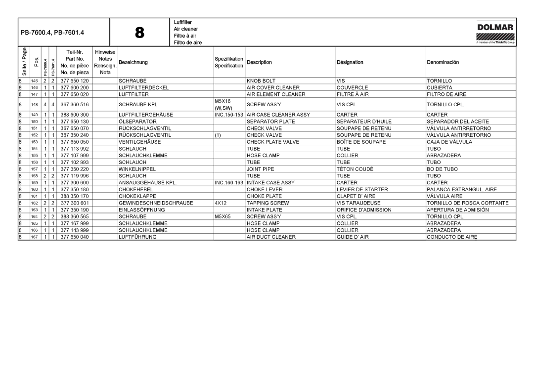 Dolmar PB-7601.4, PB-7600.4 manual Luftfilter 