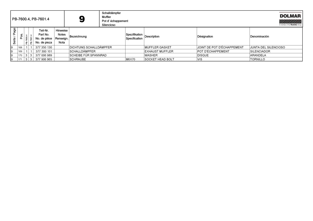 Dolmar PB-7601.4, PB-7600.4 manual Schalldämpfer 
