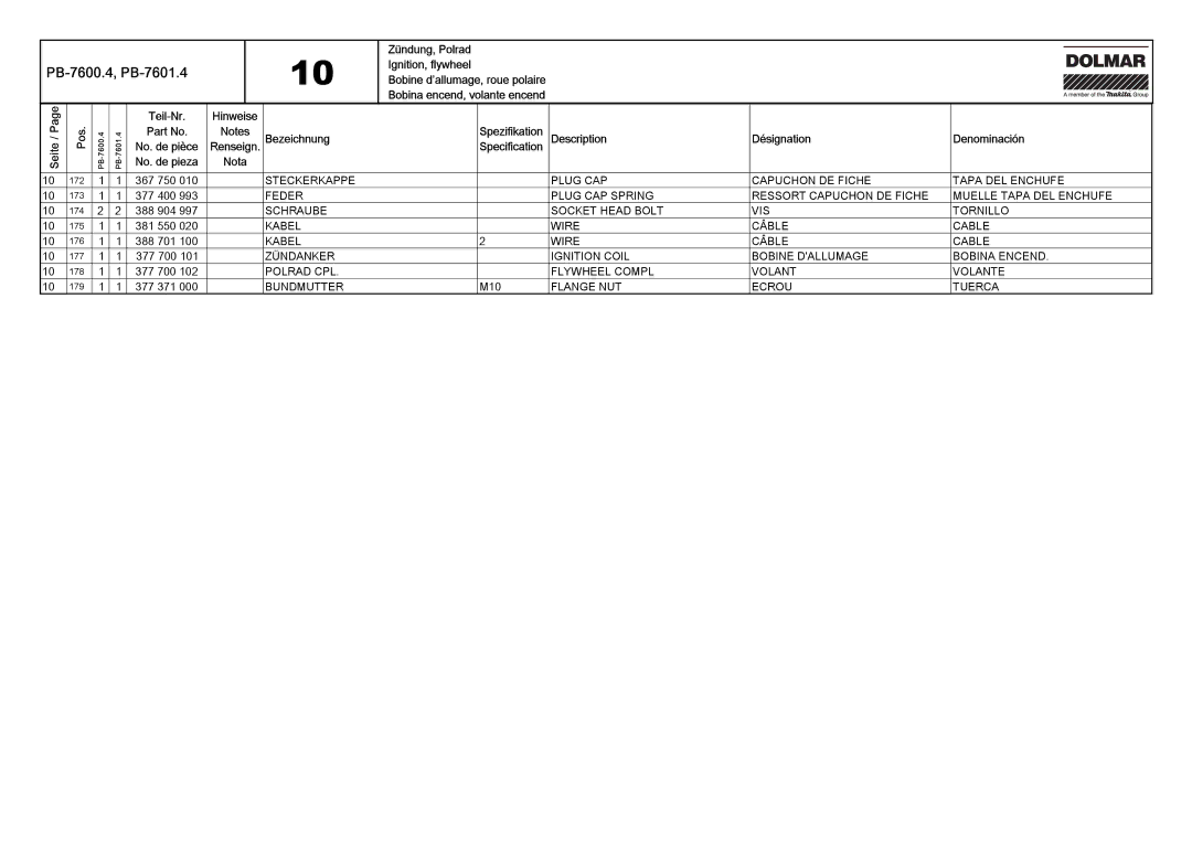 Dolmar PB-7601.4, PB-7600.4 manual Zündung, Polrad 