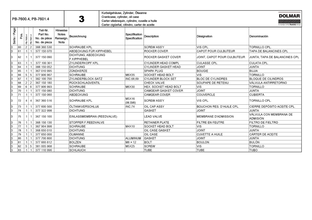 Dolmar PB-7601.4, PB-7600.4 manual Schraube KPL Screw Assy VIS CPL Tornillo CPL 