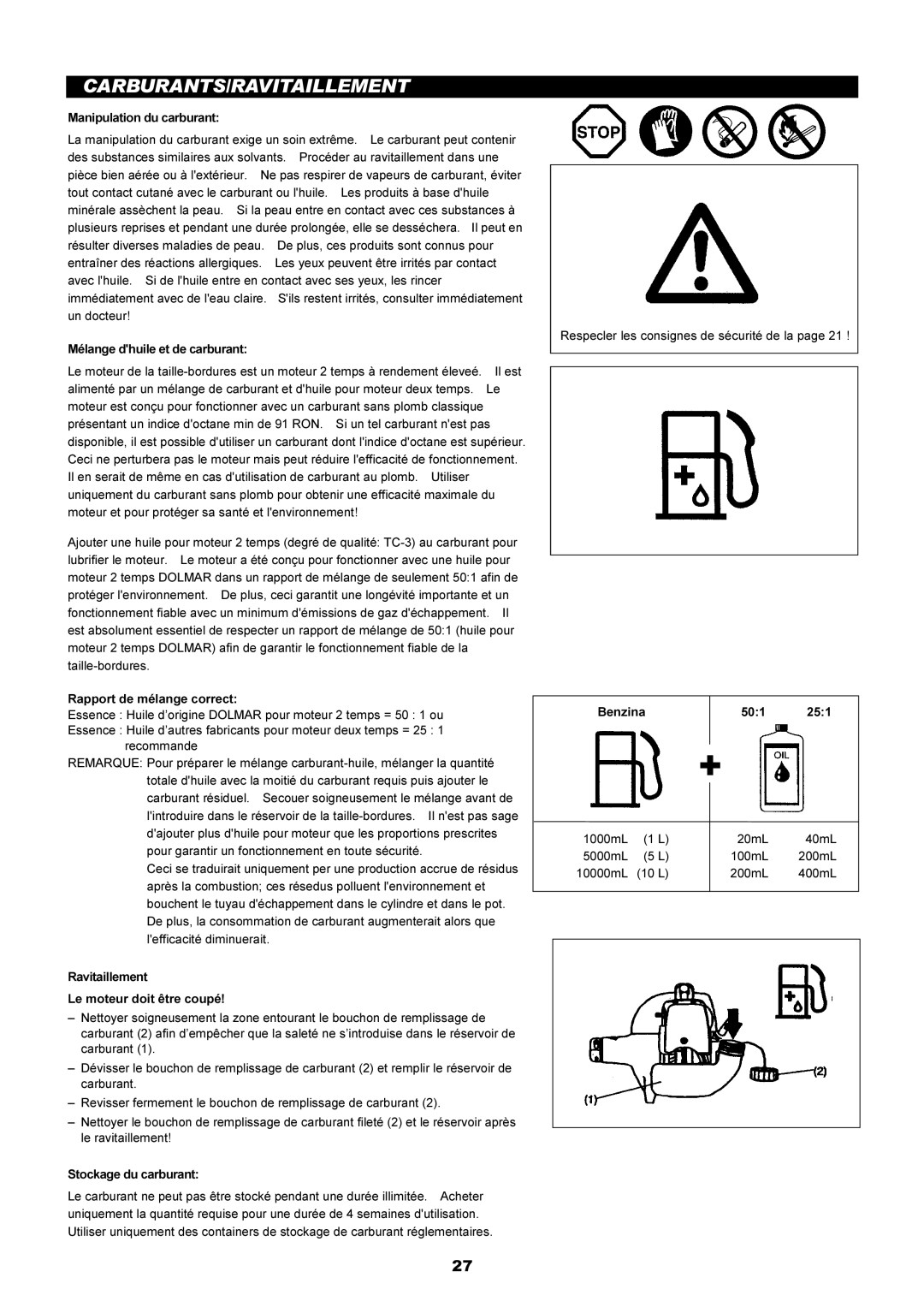 Dolmar PE-251 instruction manual Carburants/Ravitaillement 