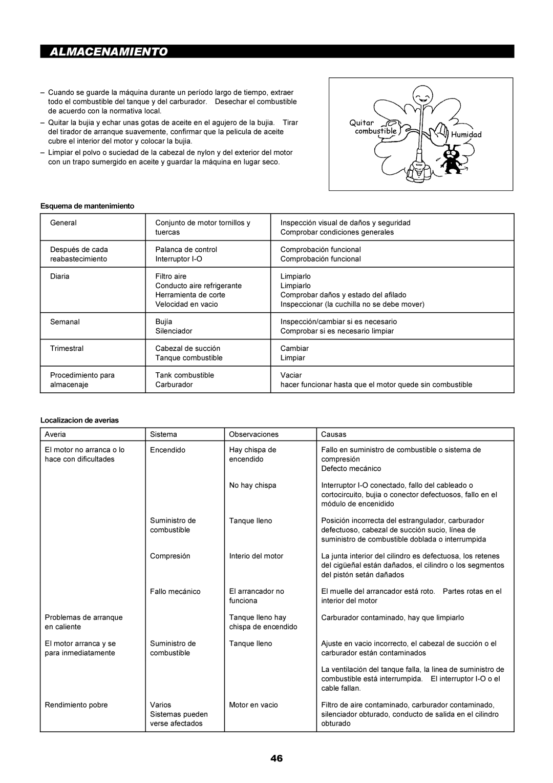 Dolmar PE-251 instruction manual Almacenamiento 