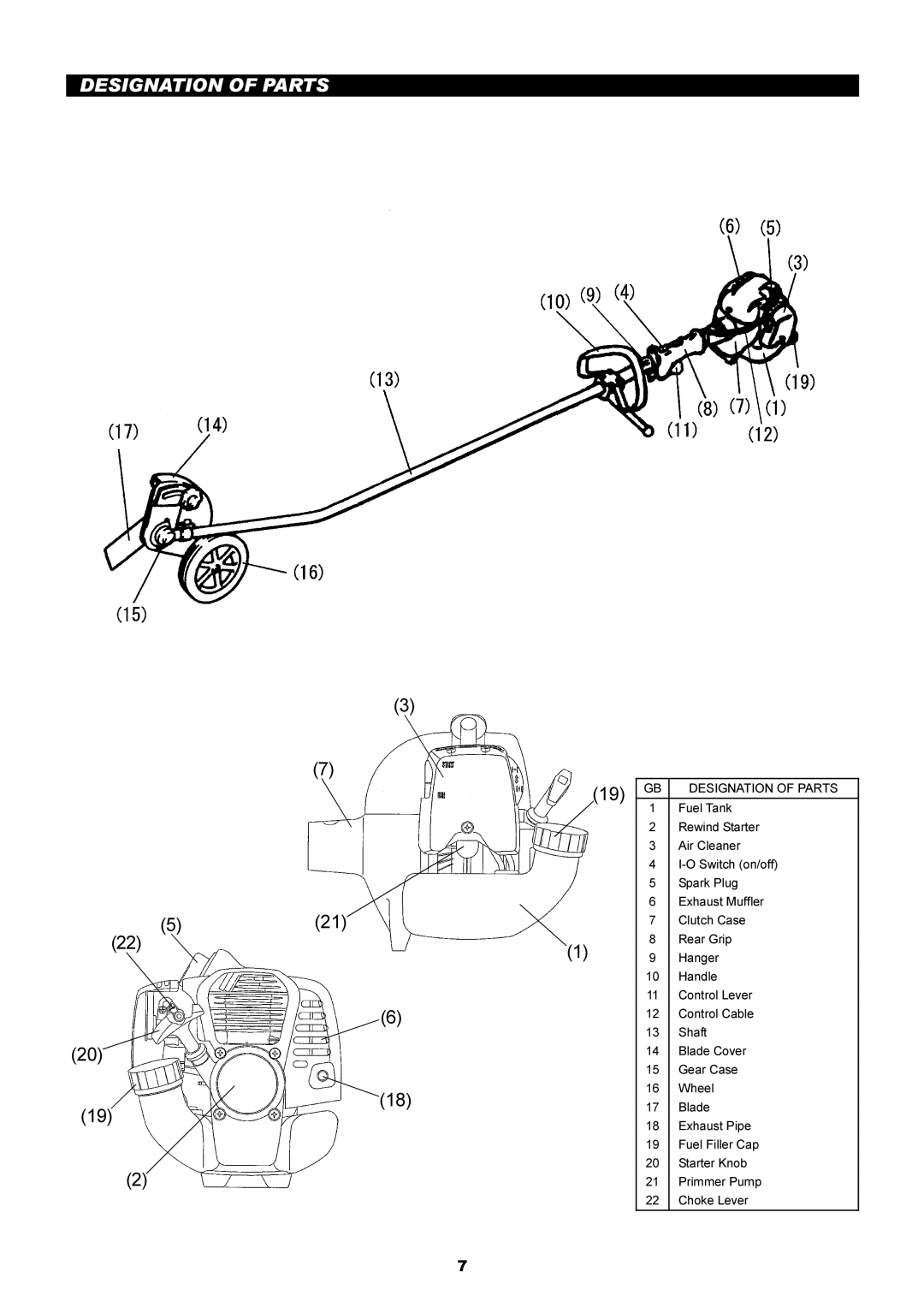 Dolmar PE-251 instruction manual Designation of Parts 