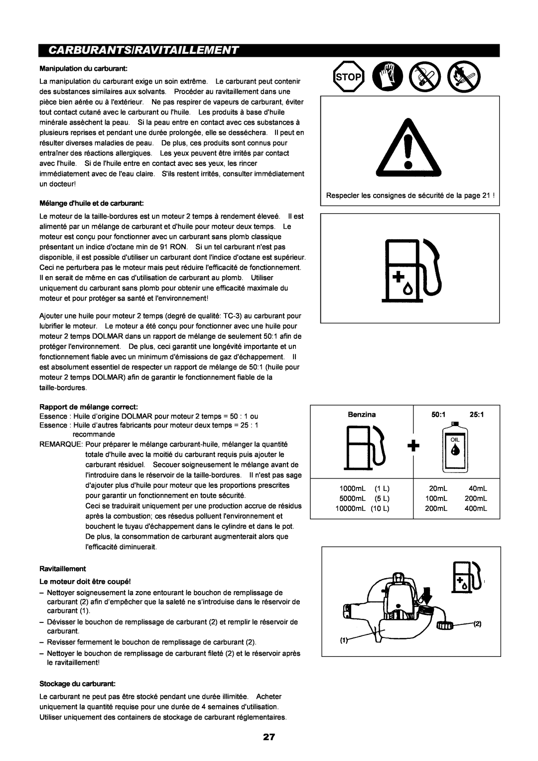 Dolmar PE-251 instruction manual Carburants/Ravitaillement 