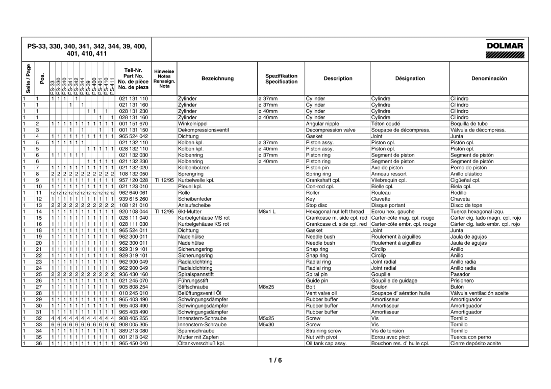 Dolmar PS-330, PS-410, PS-344, PS-342, PS-39, PS-411, PS-341 manual PS-33, 330, 340, 341, 342, 344, 39 401, 410 