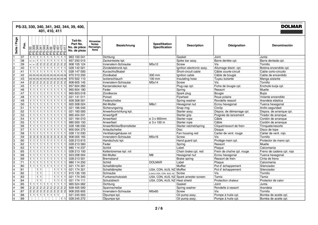 Dolmar PS-342, PS-330, PS-410, PS-344, PS-39, PS-411, PS-341 manual Dolmar 