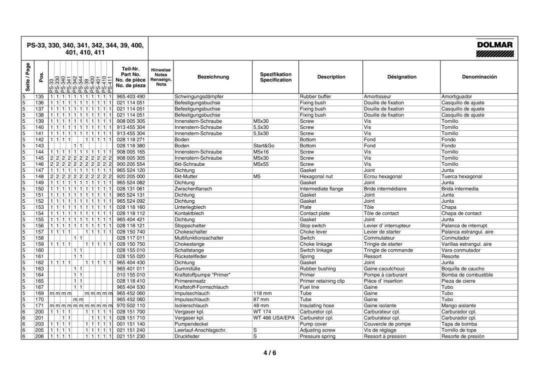 Dolmar PS-411, PS-330, PS-410, PS-344, PS-342, PS-39, PS-341 manual WT 466 USA/EPA 