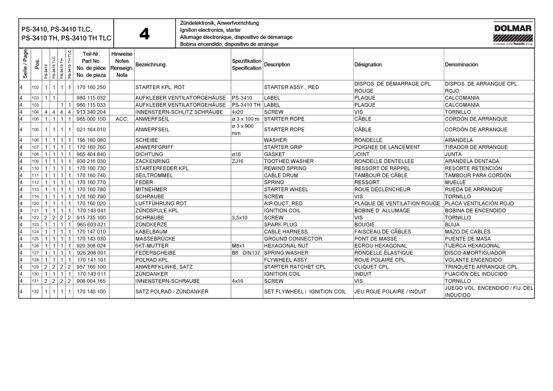 Dolmar PS-3410 TLC manual Description Désignation Denominación 