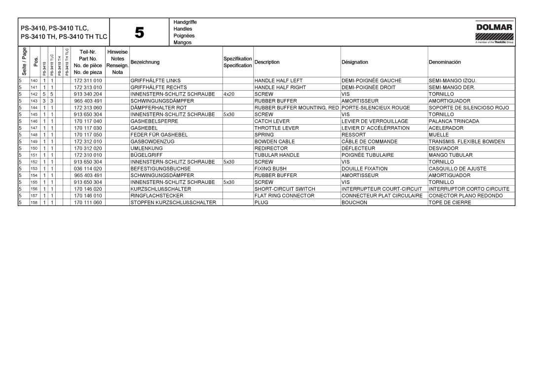Dolmar PS-3410 TLC manual Griffhälfte Links Handle Half Left DEMI-POIGNÉE Gauche 