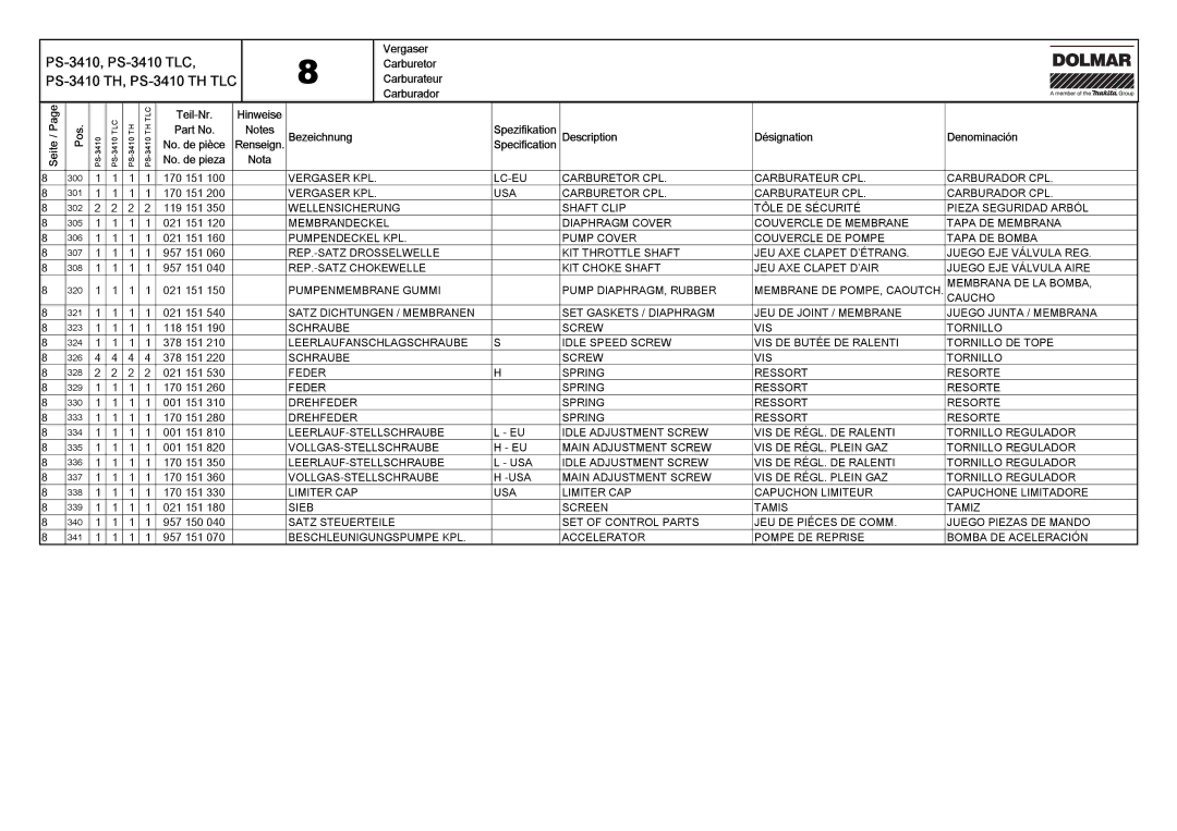 Dolmar PS-3410 TLC manual Vergaser KPL 