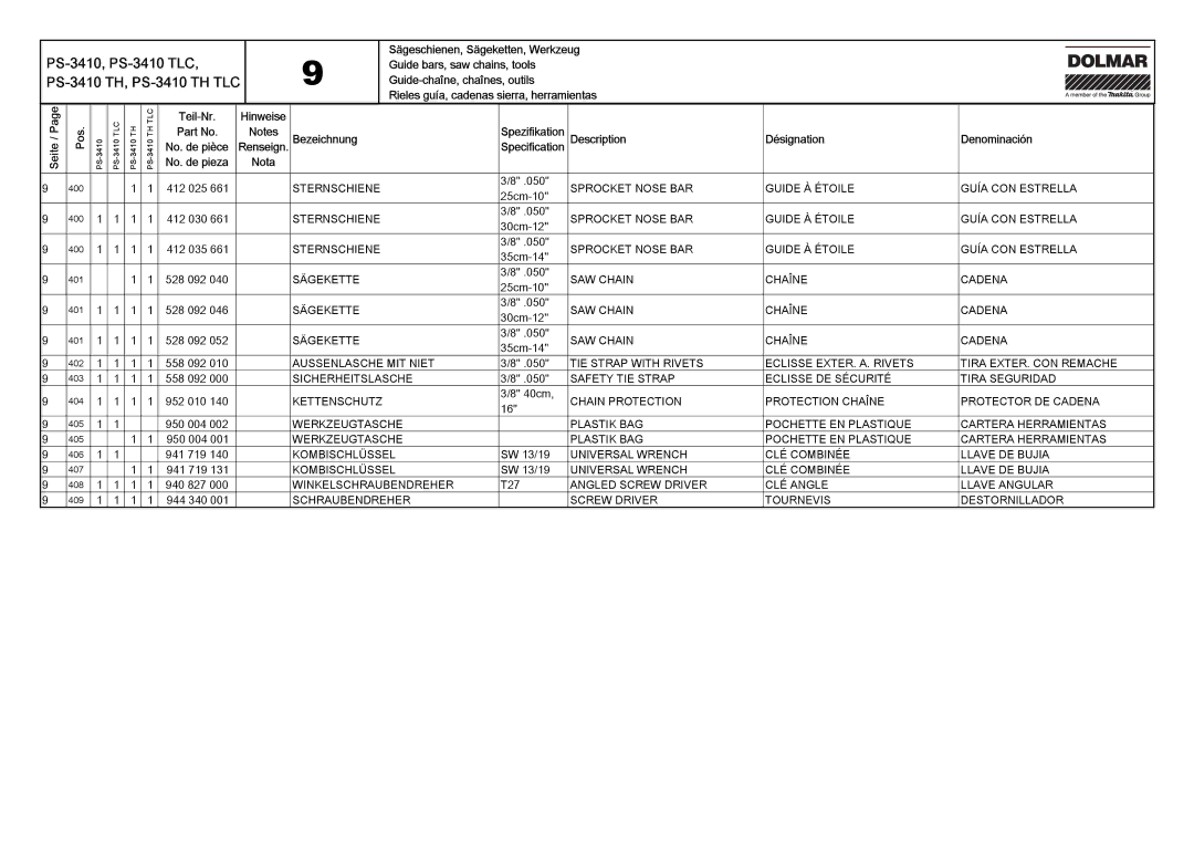 Dolmar PS-3410 TLC manual Sternschiene 