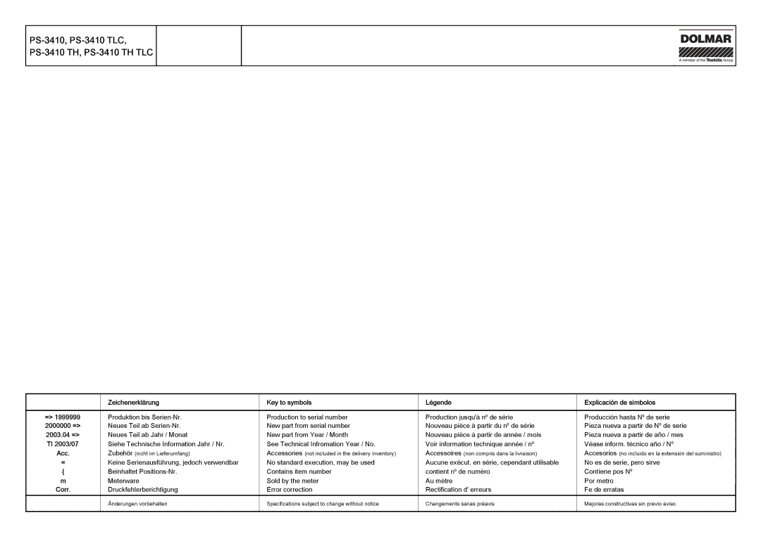 Dolmar PS-3410 TLC manual Zeichenerklärung Key to symbols Légende 