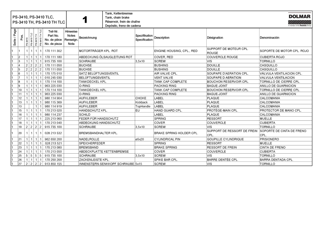 Dolmar PS-3410 TLC manual Nota 