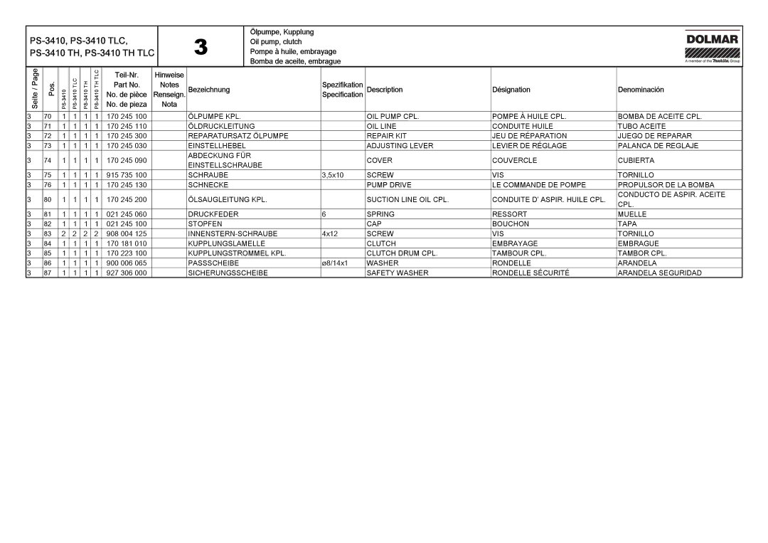 Dolmar PS-3410 TLC manual PS-3410 TH, PS-3410 TH TLC 