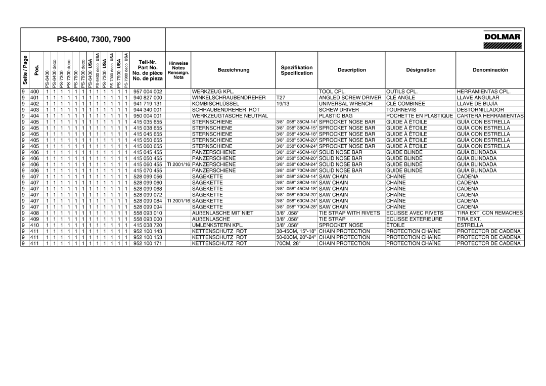 Dolmar PS-7300 H, PS-6400 H, PS-7900 H manual Werkzeug KPL Tool CPL Outils CPL Herramientas CPL 