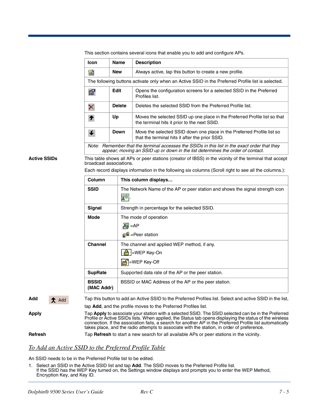 Dolphin Peripherals 9500 manual To Add an Active Ssid to the Preferred Profile Table 