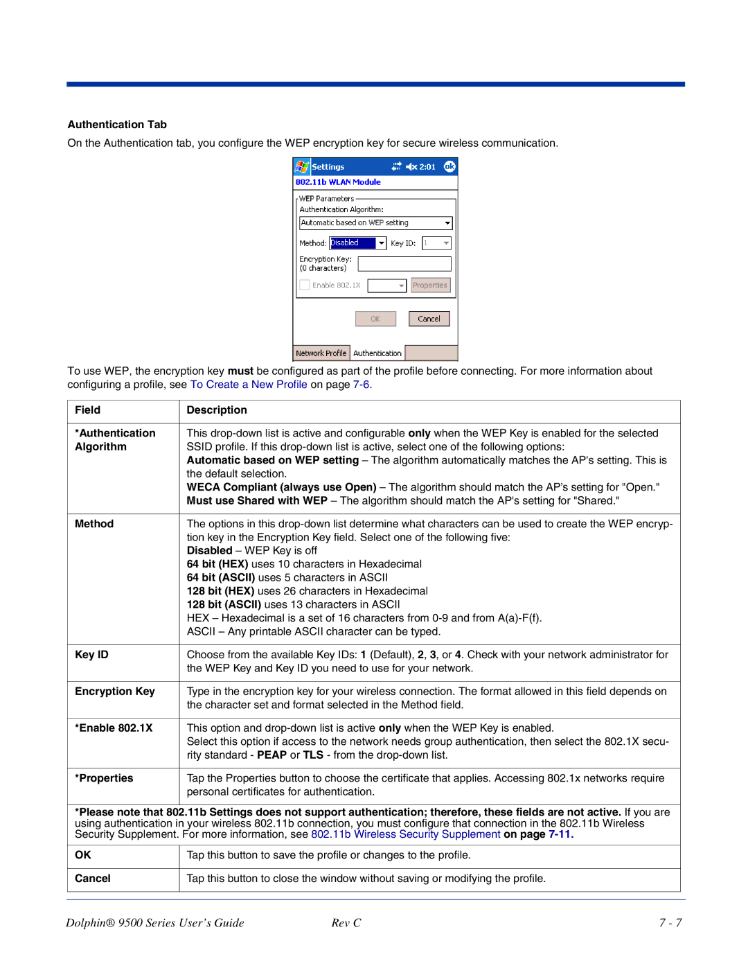 Dolphin Peripherals 9500 Authentication Tab, Field Description Authentication, Algorithm, Method, Key ID, Encryption Key 