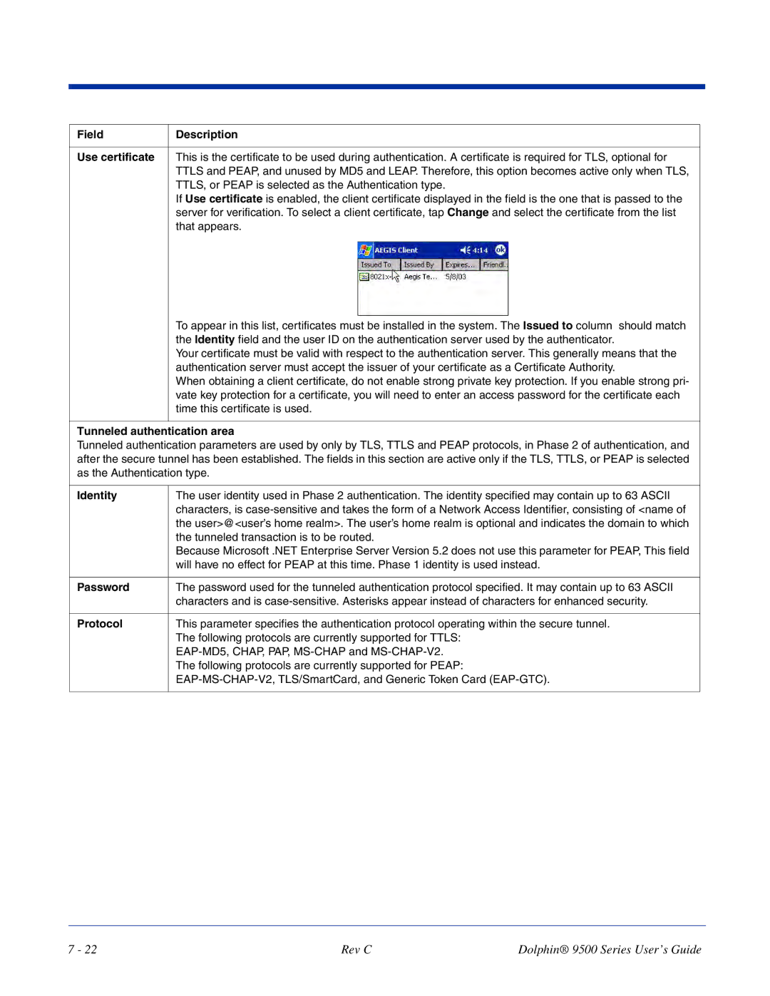 Dolphin Peripherals 9500 manual Field Description Use certificate, Tunneled authentication area, Protocol 