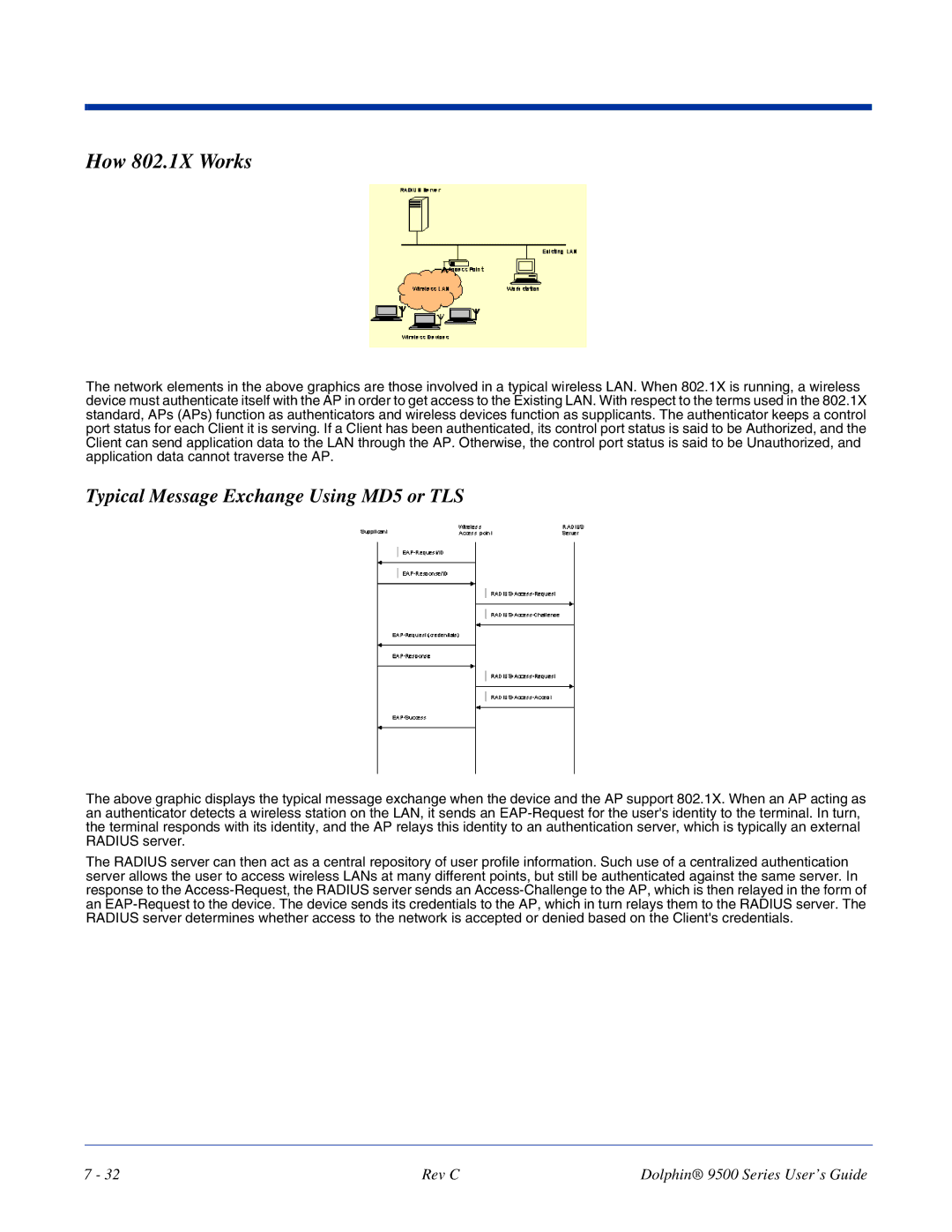 Dolphin Peripherals 9500 manual How 802.1X Works, Typical Message Exchange Using MD5 or TLS 