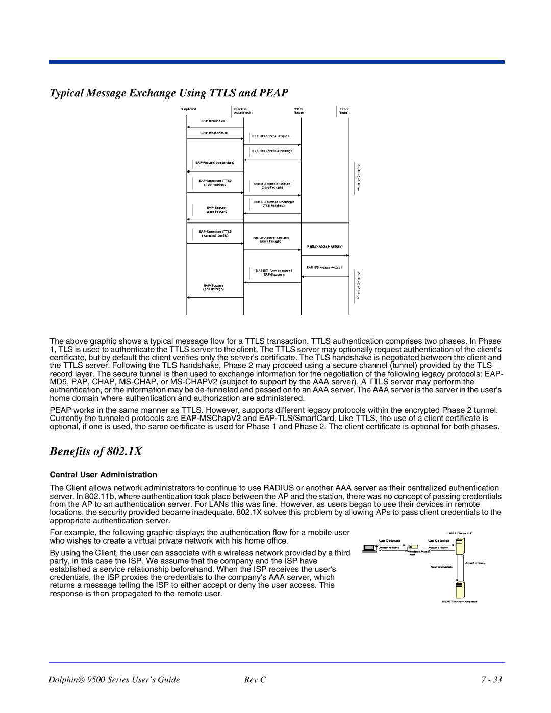 Dolphin Peripherals 9500 manual Benefits, Typical Message Exchange Using Ttls and Peap, Central User Administration 