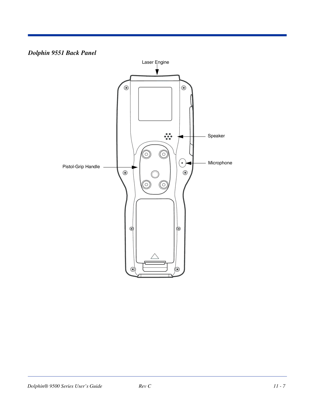 Dolphin Peripherals 9500 manual Dolphin 9551 Back Panel 