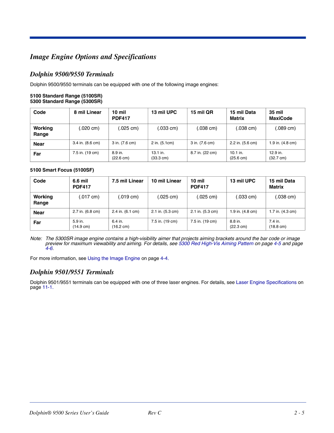 Dolphin Peripherals Image Engine Options and Specifications, Dolphin 9500/9550 Terminals, Dolphin 9501/9551 Terminals 