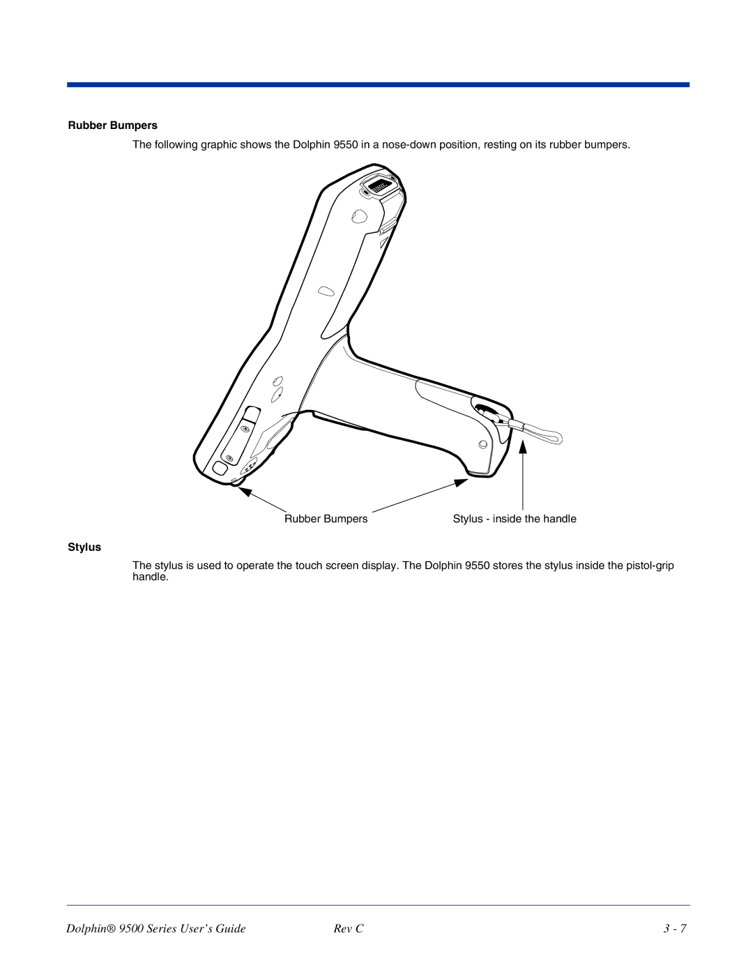 Dolphin Peripherals 9500 manual Rubber Bumpers, Stylus 