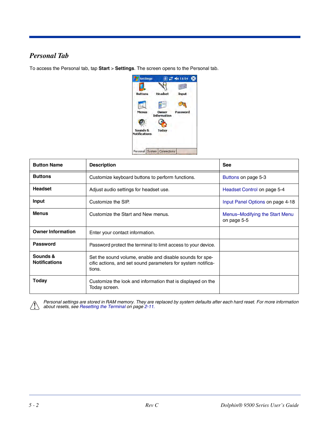 Dolphin Peripherals 9500 manual Personal Tab 