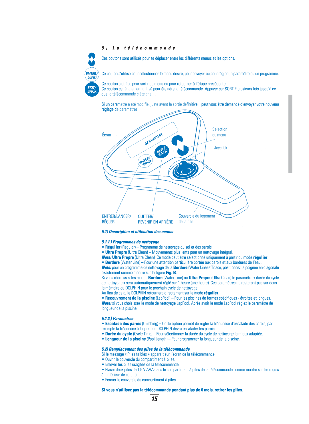 Dolphin Peripherals DX5B manual Description et utilisation des menus, Programmes de nettoyage, Paramètres, Écran 