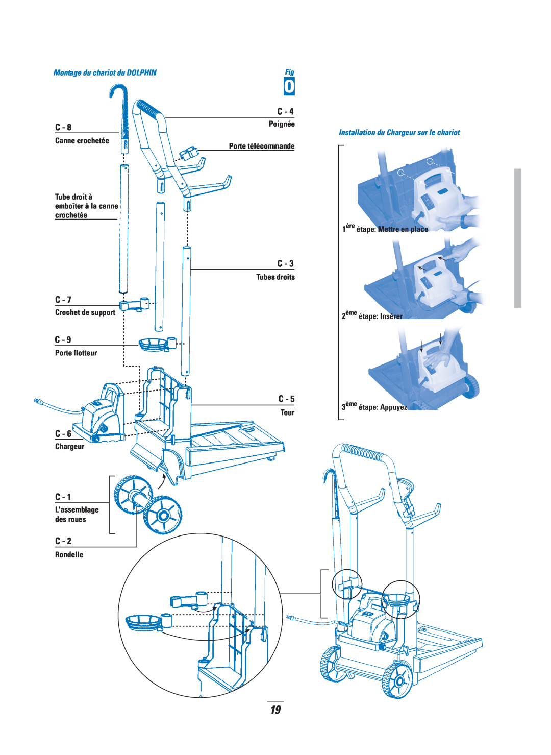 Dolphin Peripherals DX5B manual Montage du chariot du DOLPHIN, Installation du Chargeur sur le chariot, Canne crochetée 