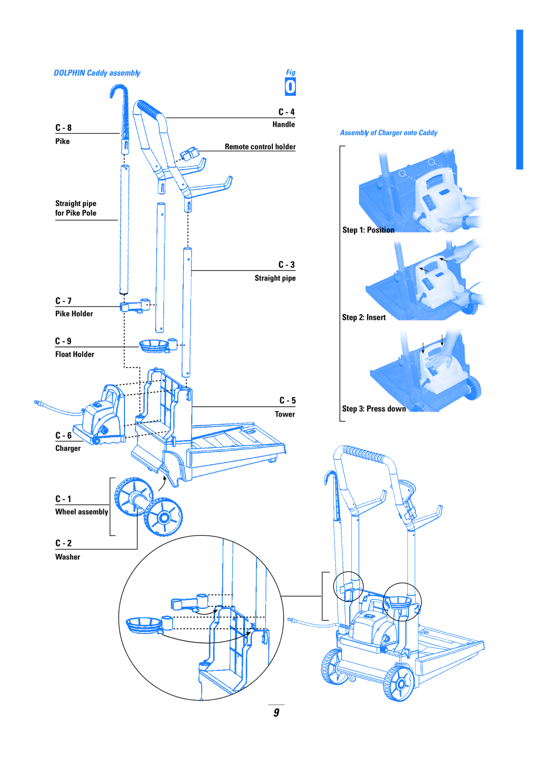 Dolphin Peripherals DX5B manual Dolphin Caddy assembly 