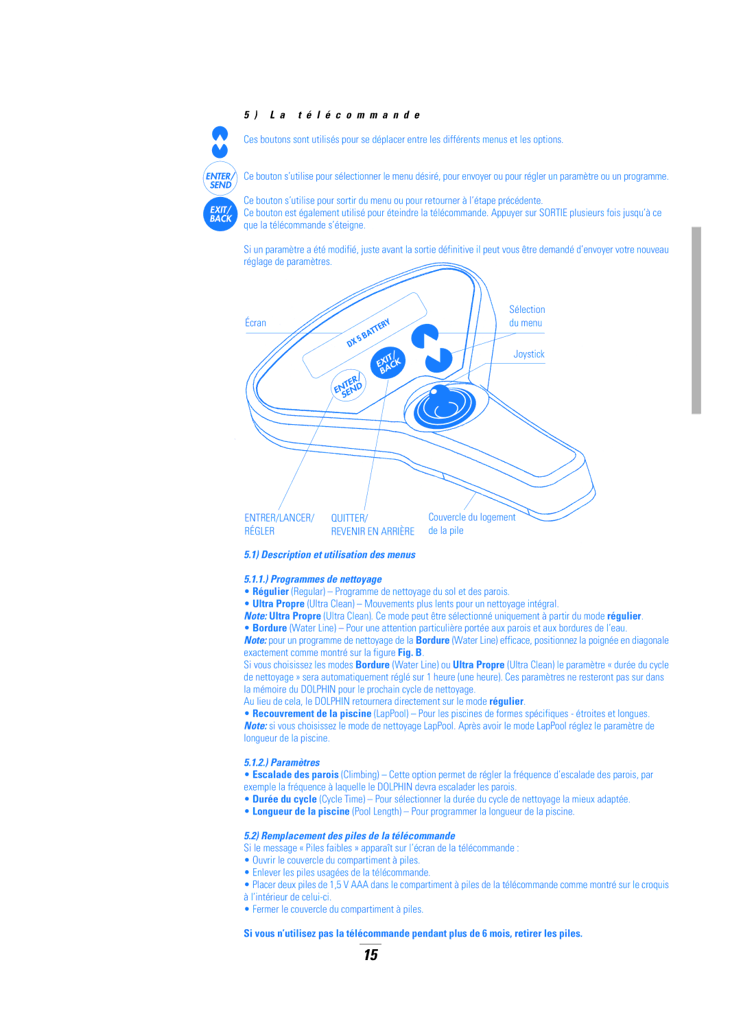 Dolphin Peripherals DX5B A t é l é c o m m a n d e, De la pile, Paramètres, Remplacement des piles de la télécommande 