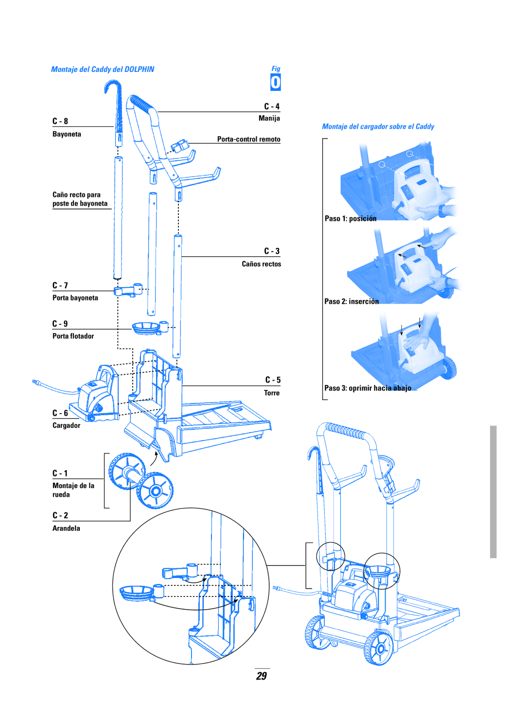 Dolphin Peripherals DX5B manual Montaje del Caddy del Dolphin, Montaje del cargador sobre el Caddy 