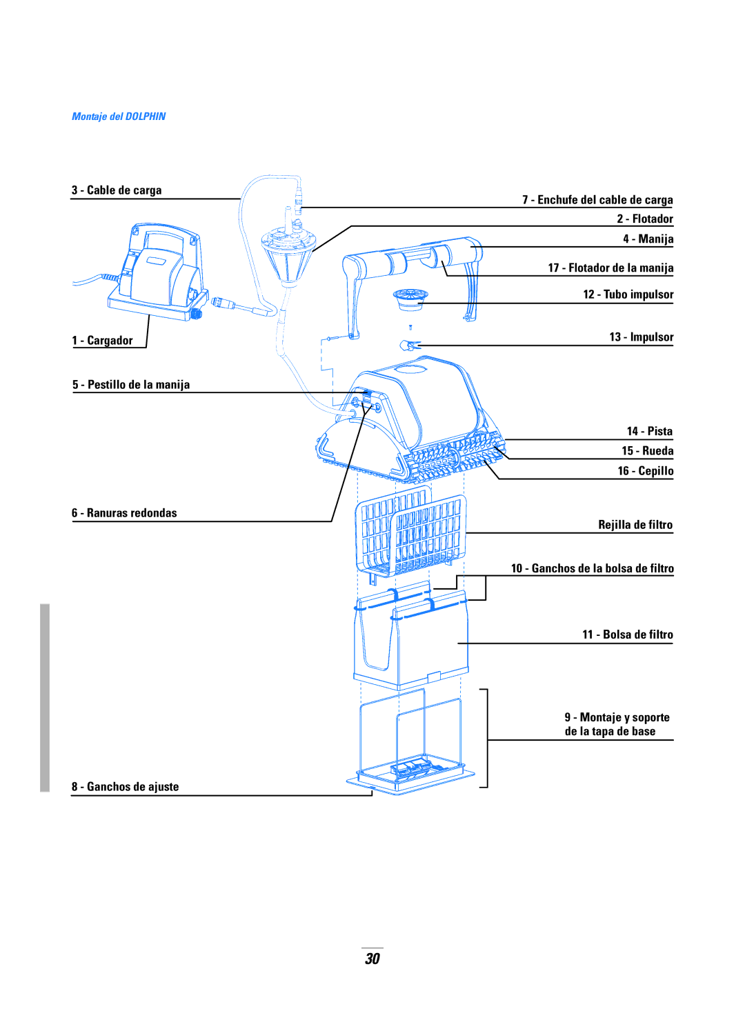 Dolphin Peripherals DX5B manual Montaje del Dolphin 