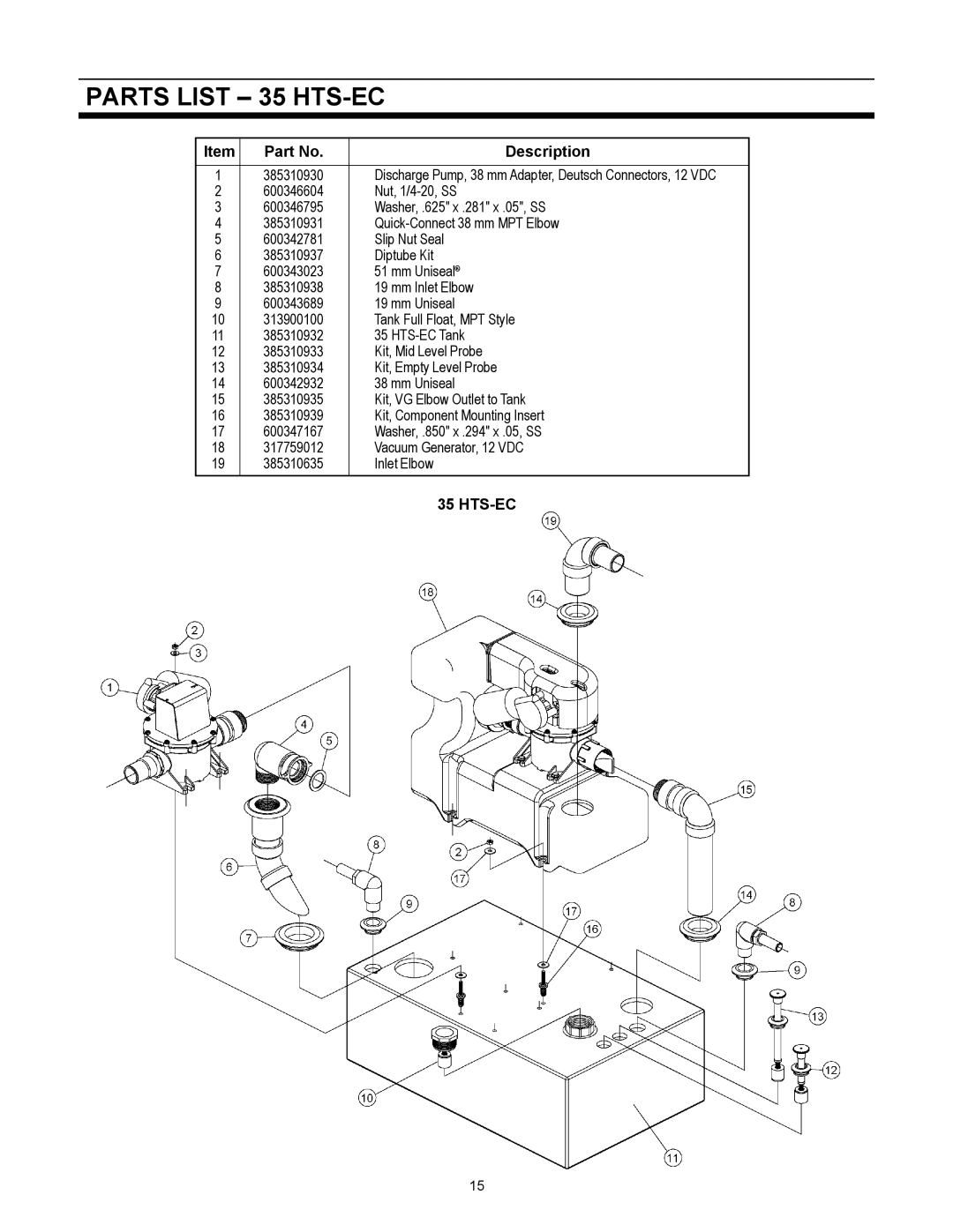 Dometic 1600 owner manual Parts List 35 HTS-EC 