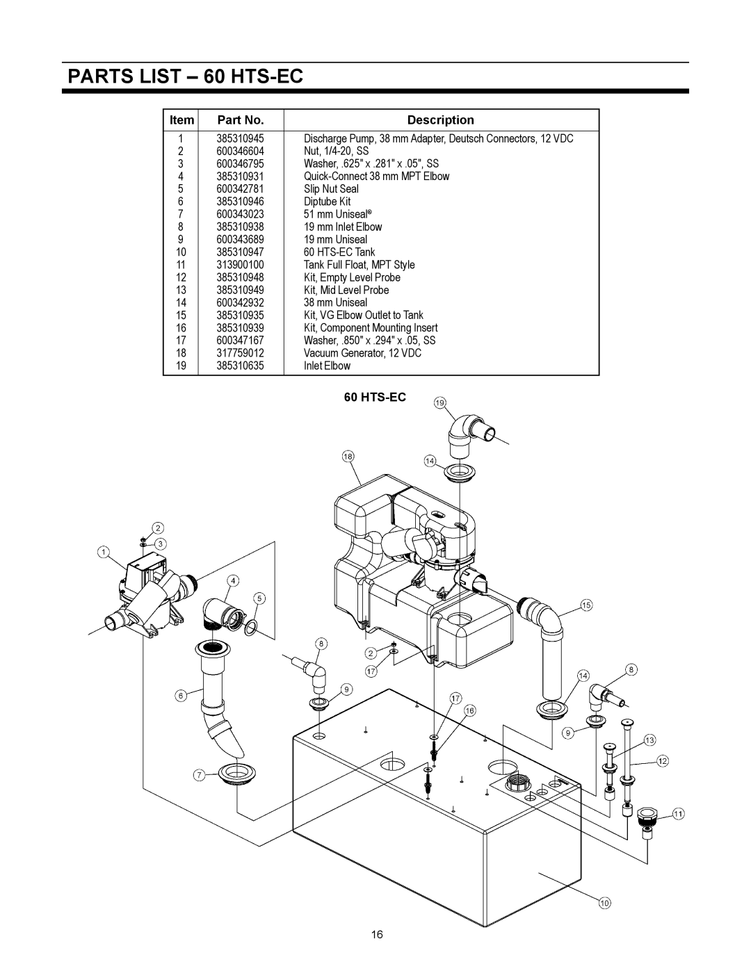 Dometic 1600 owner manual Parts List 60 HTS-EC 