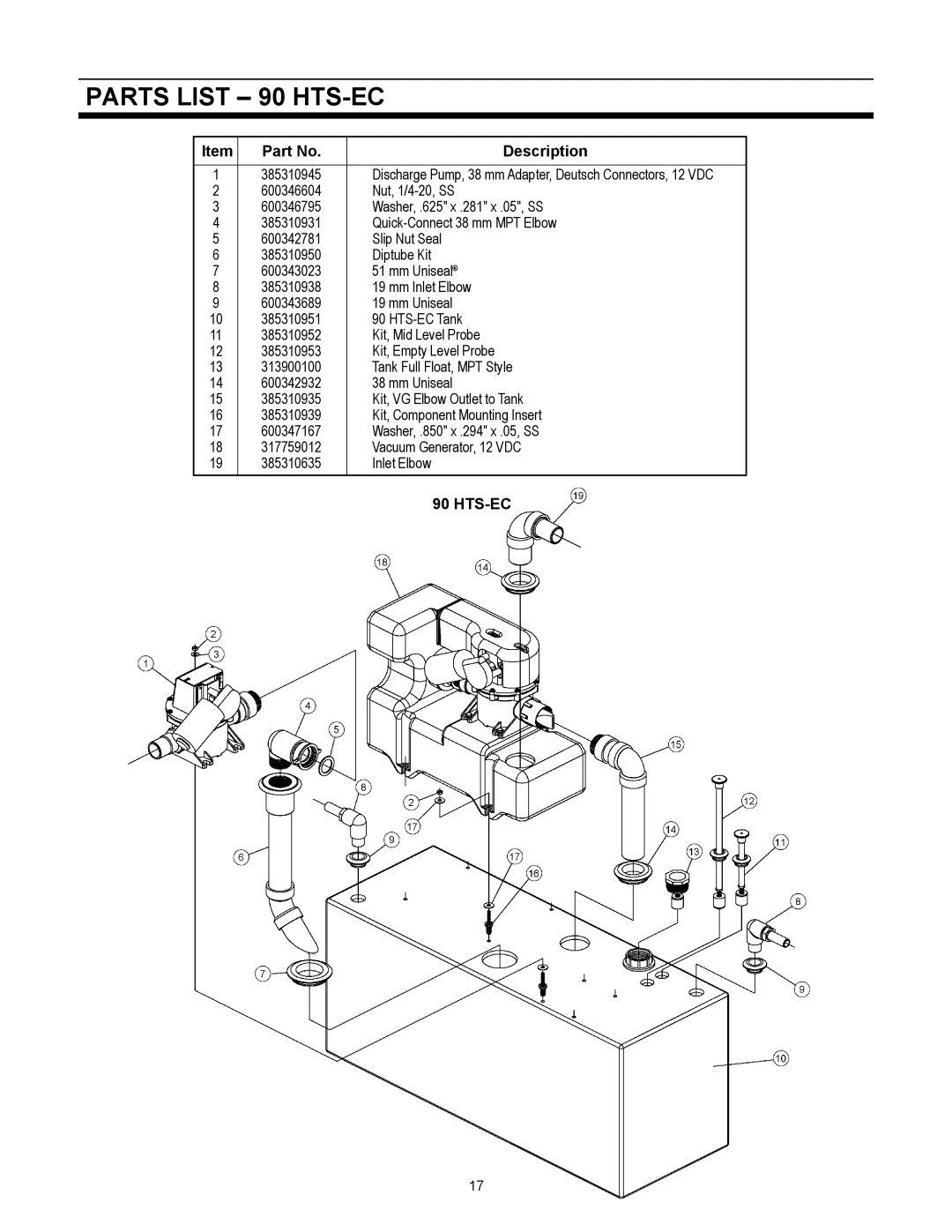 Dometic 1600 owner manual Parts List 90 HTS-EC 