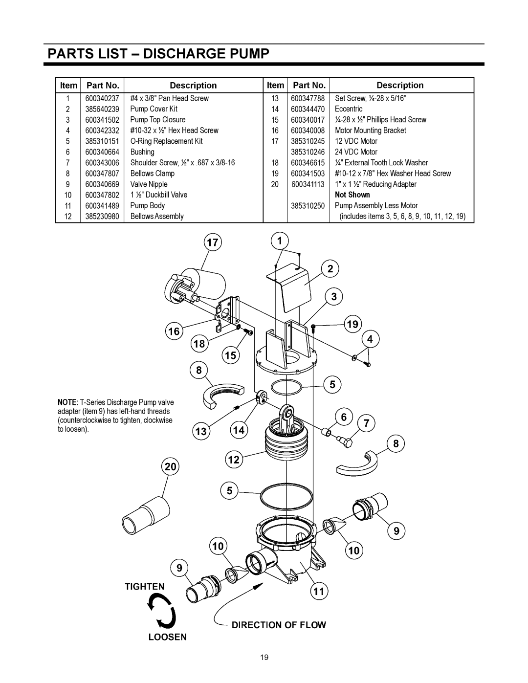 Dometic HTS-EC, 1600 owner manual Parts List Discharge Pump, Not Shown 