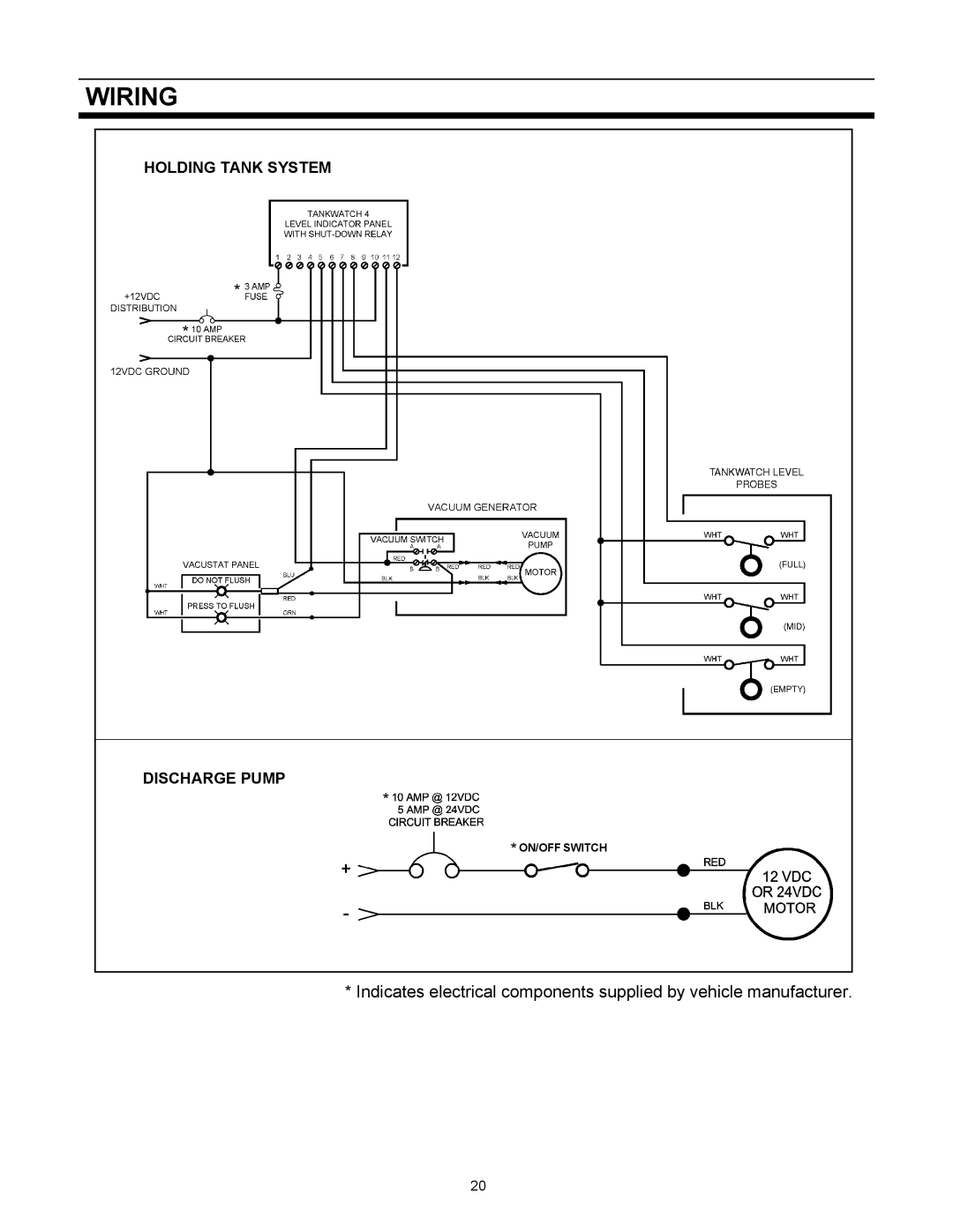 Dometic 1600, HTS-EC owner manual Wiring 