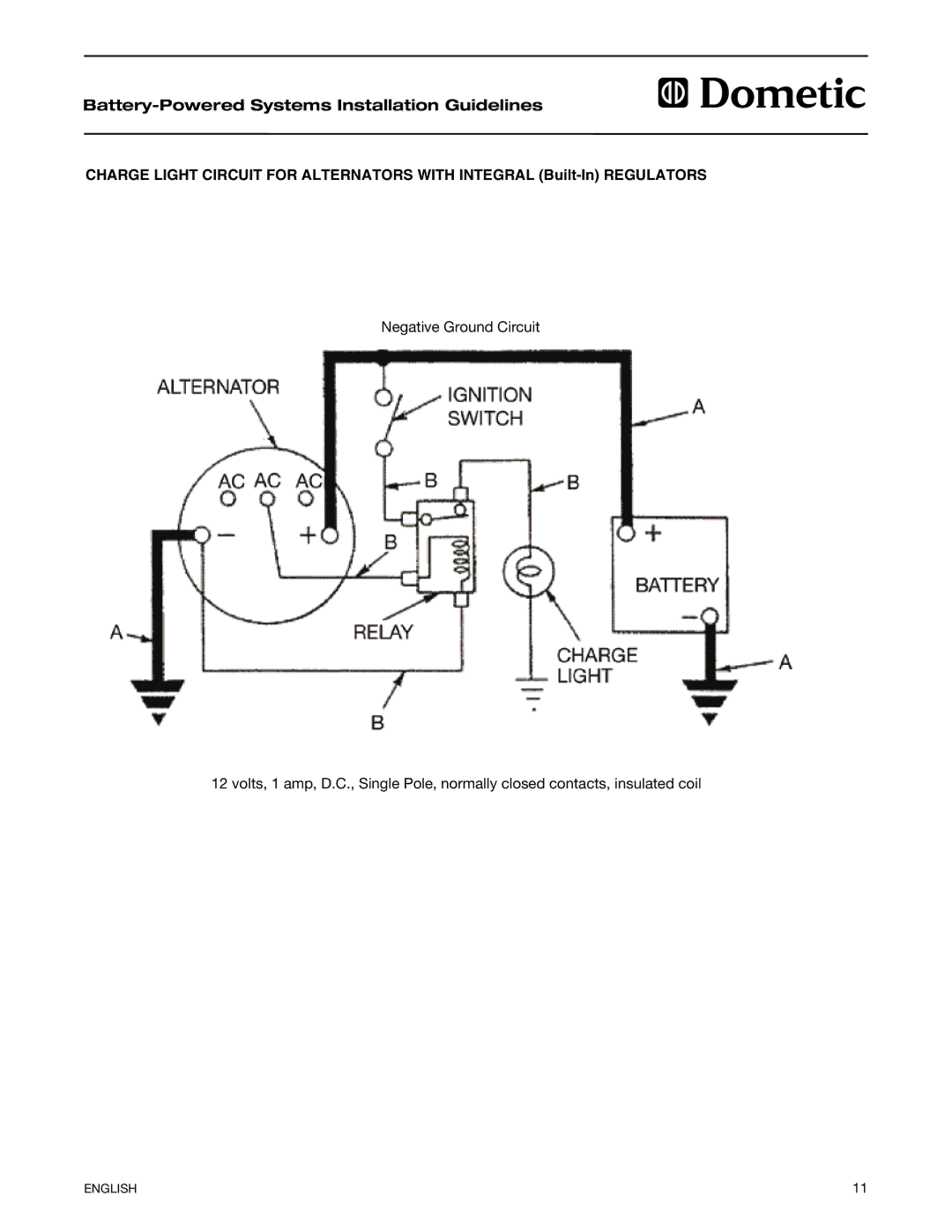 Dometic 2597 manual English 